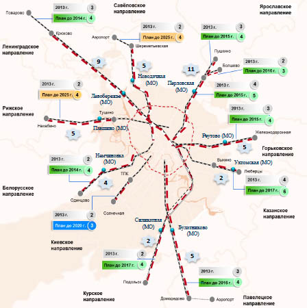 Планы создания наземного метро Московской области